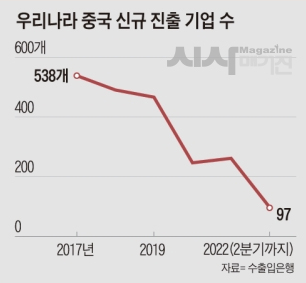 (사진=종합시사매거진)